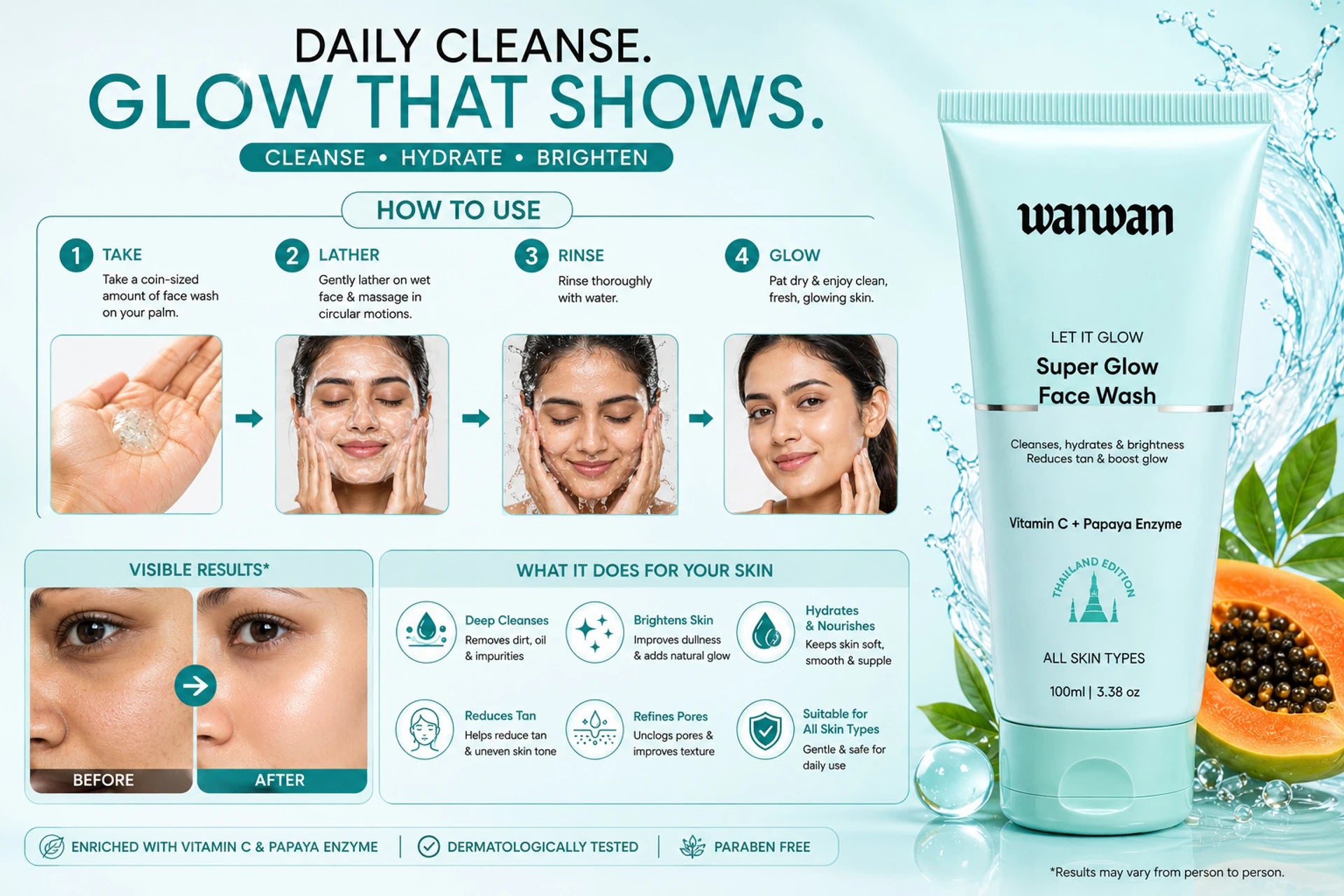 Wanwan Super Glow Face Wash | Deep Cleansing & Skin Brightening | 100ml | For Men & Women
