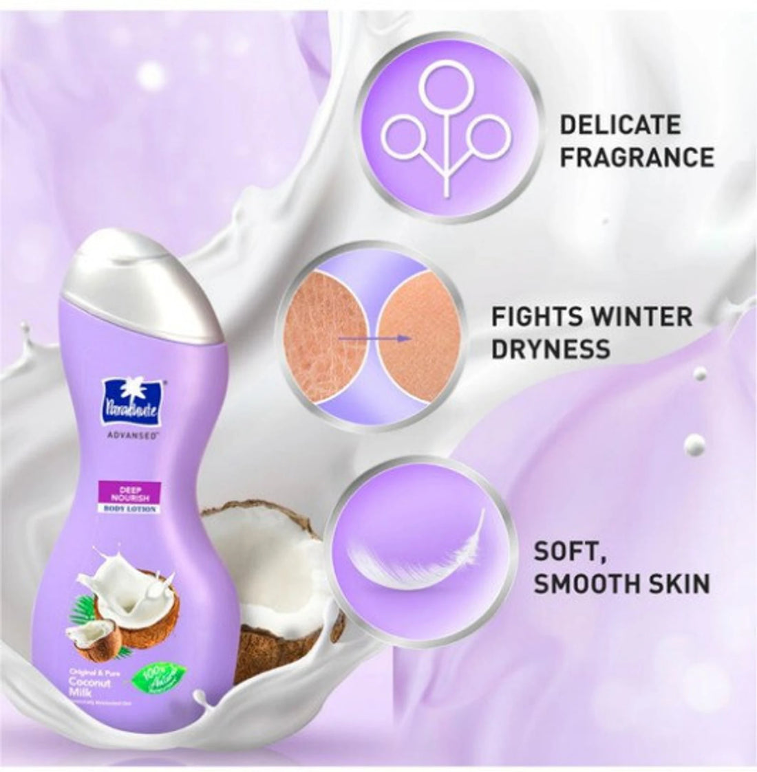Parachute Advansed Deep Nourish Body Lotion | 100H Moisture for Soft & Supple Skin | Coconut Milk Body Lotion | 250ml