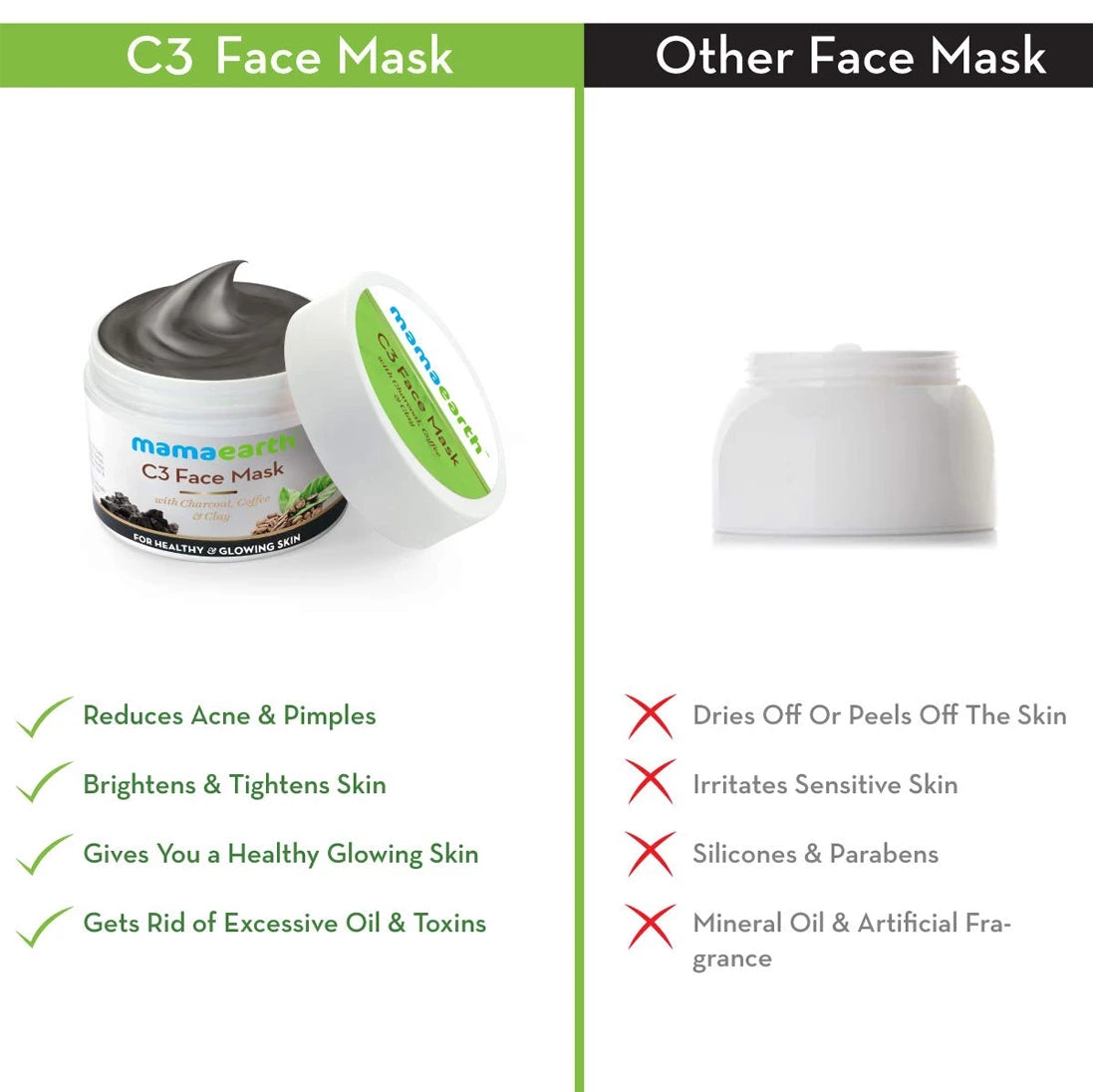 Mamaearth Charcoal, Coffee And Clay Face Mask (100g)